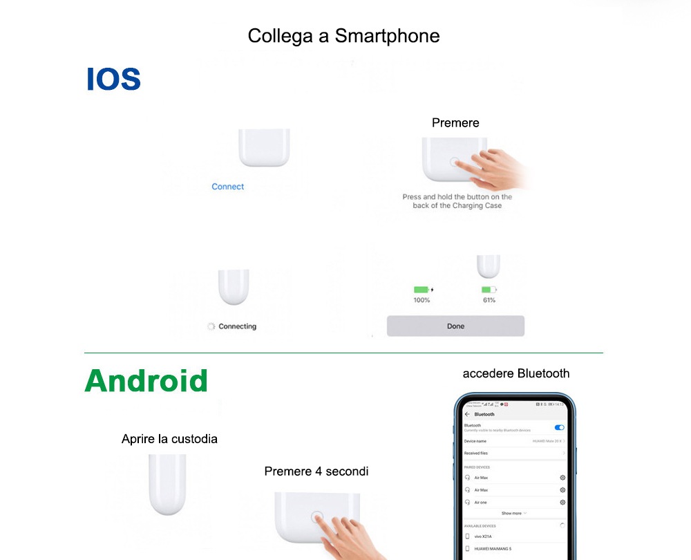 Auricolari Senza filo Bluetooth 5.0 Eliminazione attiva del rumore Dotato di microfono Con il controllo del volume